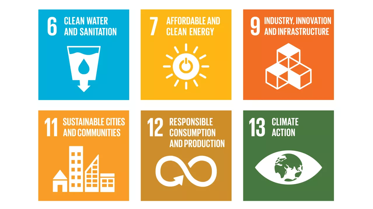 A grid of six colorful squares representing UN Sustainable Development Goals and Albemarle's rank for each goal: 6. Clean Water and Sanitation, 7. Affordable and Clean Energy, 9. Industry, Innovation, and Infrastructure, 11. Sustainable Cities and Communities, 12. Responsible Consumption and Production, 13. Climate Action.
